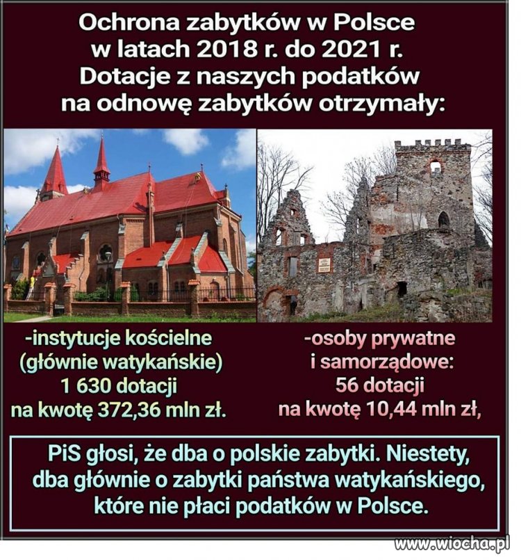 Tak sie pomaga