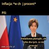 Cała prawda o PiS 