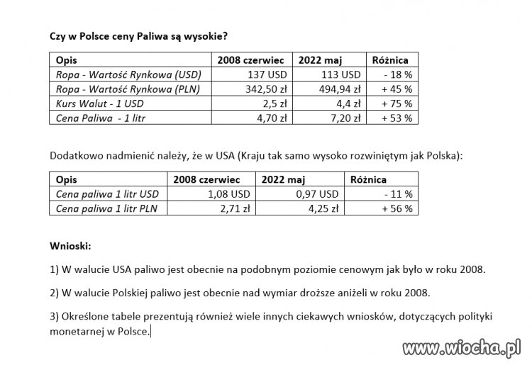 Coś poszło nie tak?