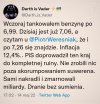 Ceny na stacjach paliw 
