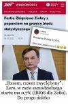 Tytuł piosenki 
