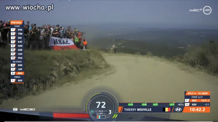 Rajd Portugali WRC obecnie, Kibice nie zawodzą 