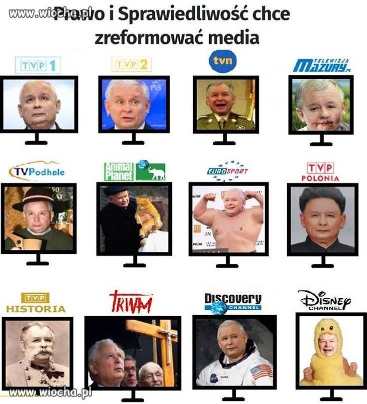 Pismedia 
