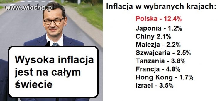 Propaganda kontra rzeczywistość