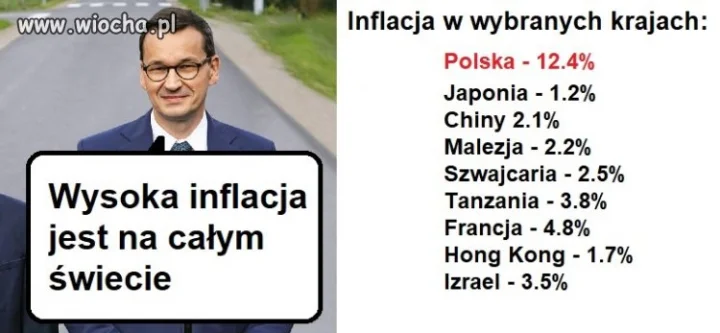 Propaganda kontra rzeczywistość