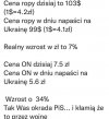 Panie ⁦ Morawiecki,⁩ a z kim się podzieli ⁦ PKN ORLEN?