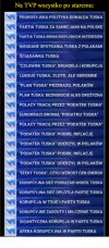 Trzeba im przyznać, że mają fantazję...