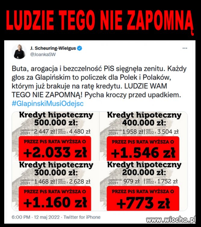 W punkt