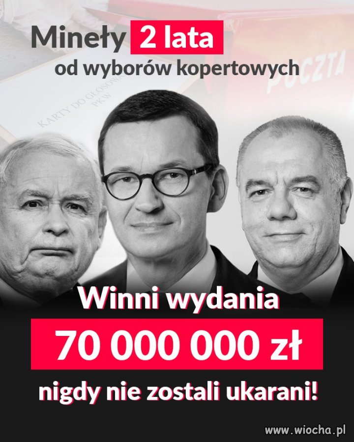 Jak ten czas leci...