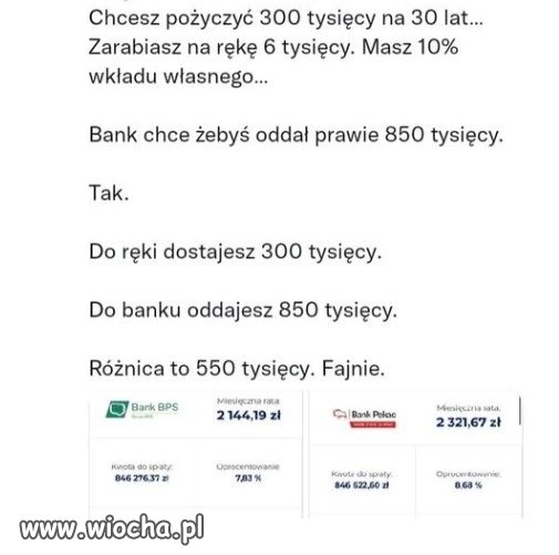 Co za czasy