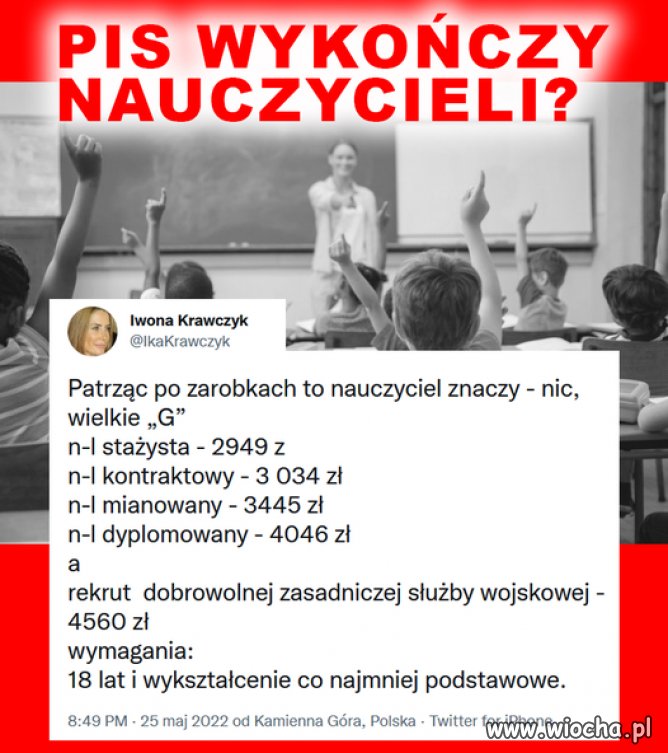 Ręce opadają