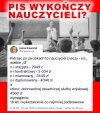 Ręce opadają
