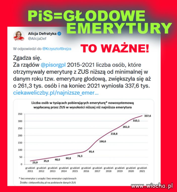 By żyło się lepiej
