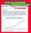 By żyło się lepiej
