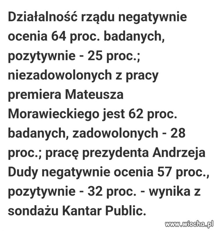 Ilość debili=pisowców spada