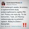 Robią to Ziobro i Kaczyński