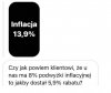 Rabacik