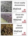 Po 6 latach rządów pis 