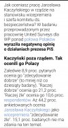 55% Polaków ma jasne zdanie na temat kaczora