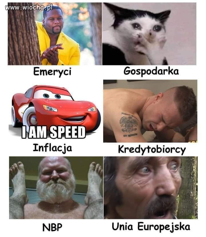 Obecna sytuacja Polski