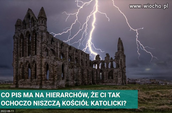 Kościół Katolicki w Polsce umiera.