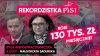 Kto pamięta
