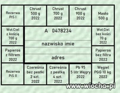 Ech, wspomnienia wracają 