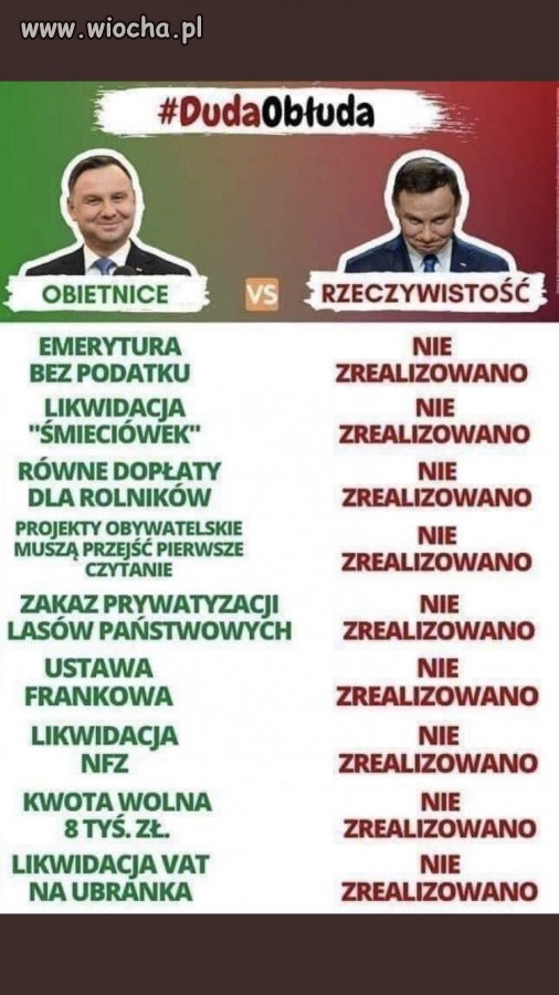 Tak, dla przypomnienia
