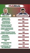 Tak, dla przypomnienia