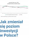 Od 2016 pieniądze zamiast na rozwój kraju