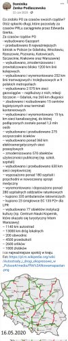 Ale pińcetplus nie dali