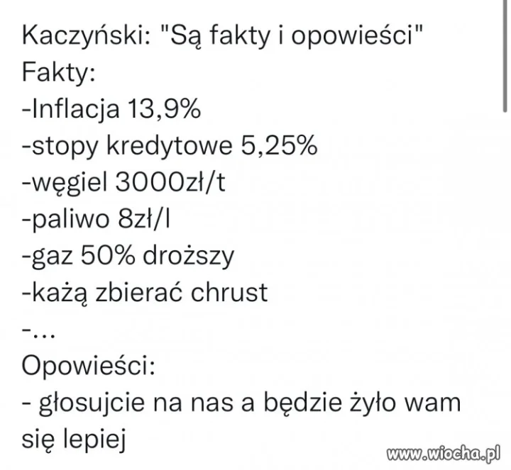Fakty i opowieści 