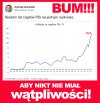 Chociaż wg Morawieckiego, jak krzywa rośnie TO WIELKI SUKCES 