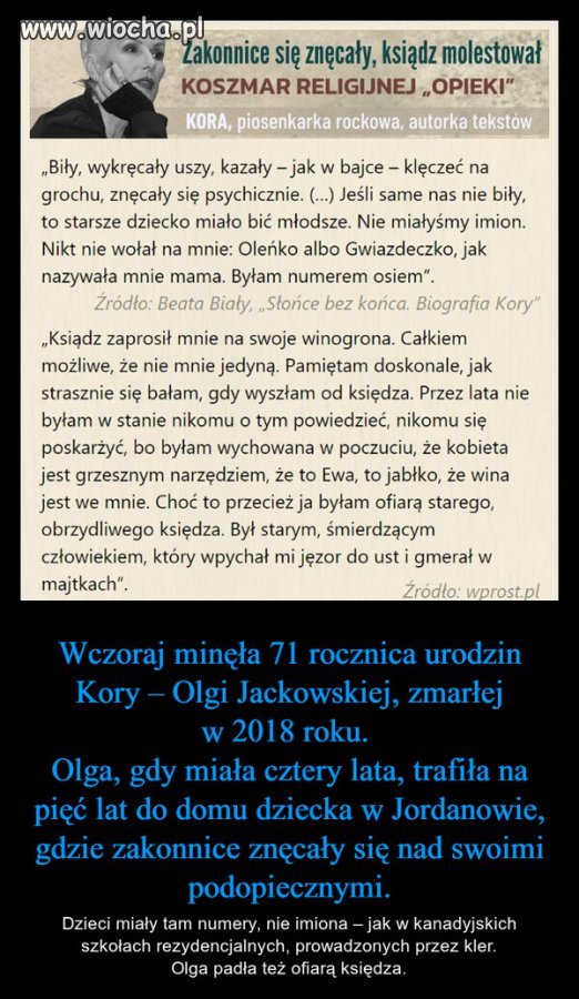 Katolicka rzeczywistość 