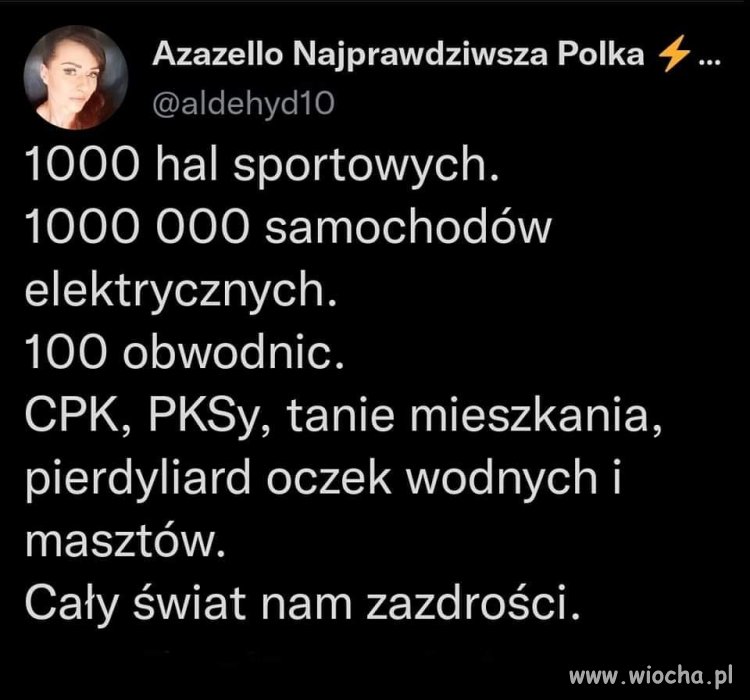 Co tam świat!