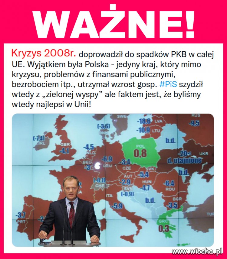 Dziś mamy kolejny globalny kryzys