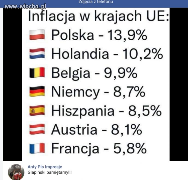 Uroki inflacji