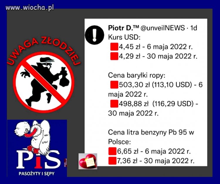 Liczby mówią same za siebie.