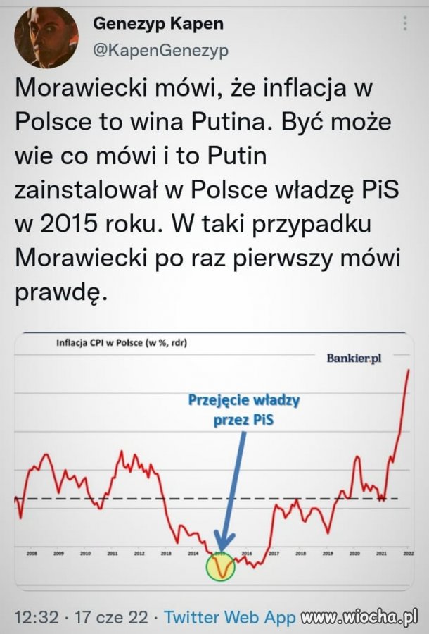 Może czas pokazać prawdziwą inflację! 