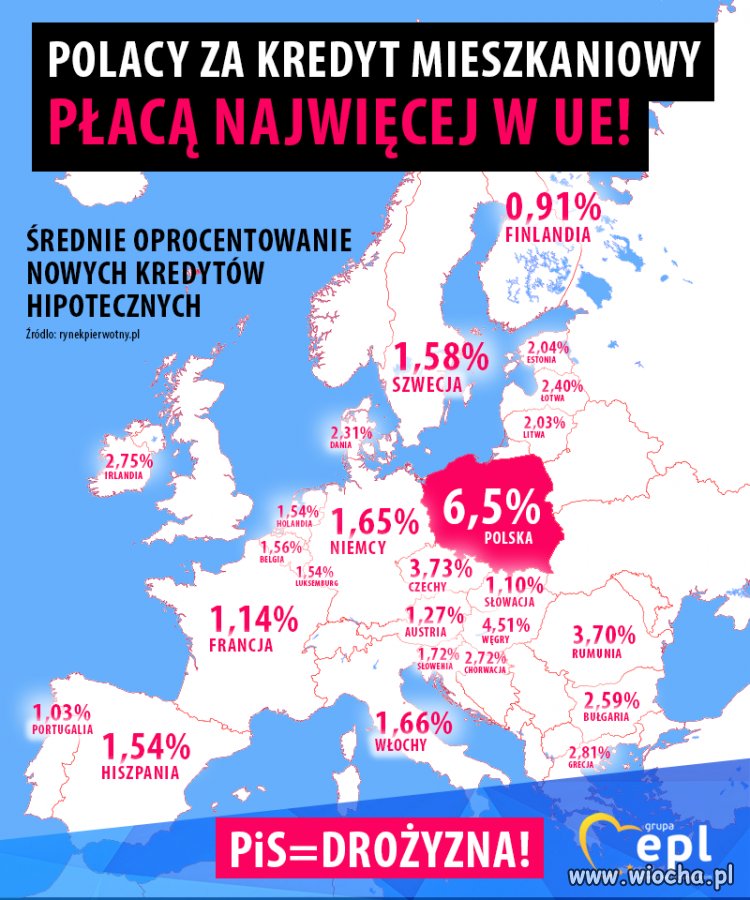 Tak PiS okrada Polaków - z pieniędzy i marzeń.