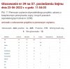 Kto jest przeciwko kobietom