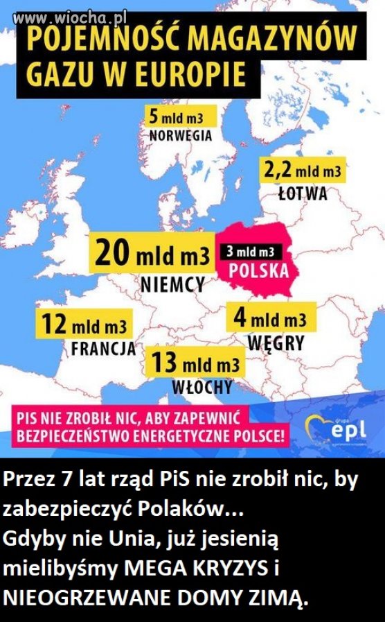 A Pisowcy mówią, że jest tak dobrze