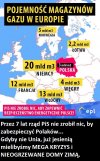 A Pisowcy mówią, że jest tak dobrze