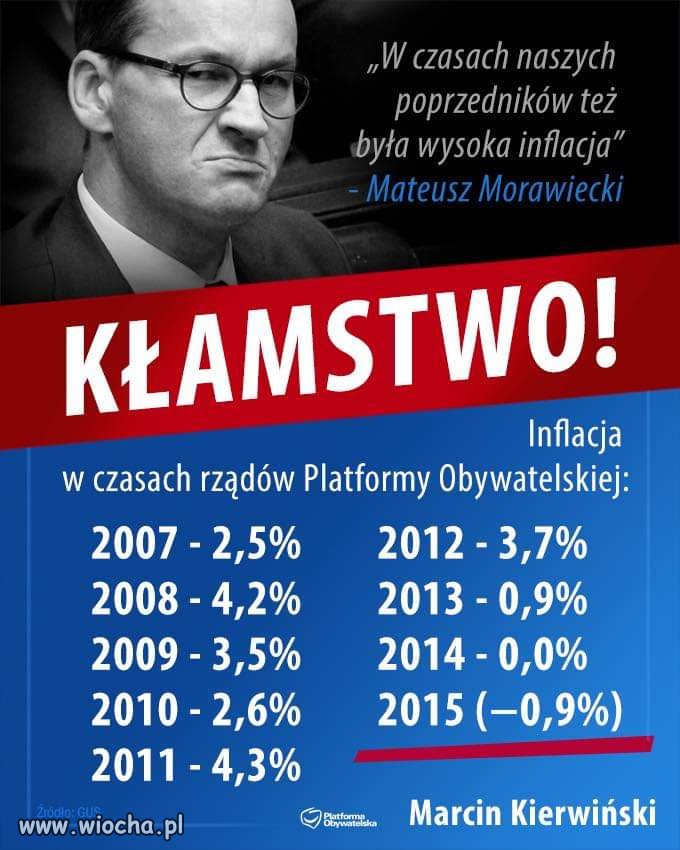Znów kłamstwo 