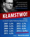 Znów kłamstwo 