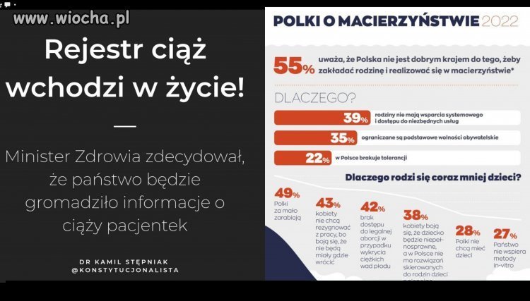 Julkom nie pasi 500+? Nie chcą rodzić? No problem!