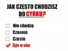 Jak często ?