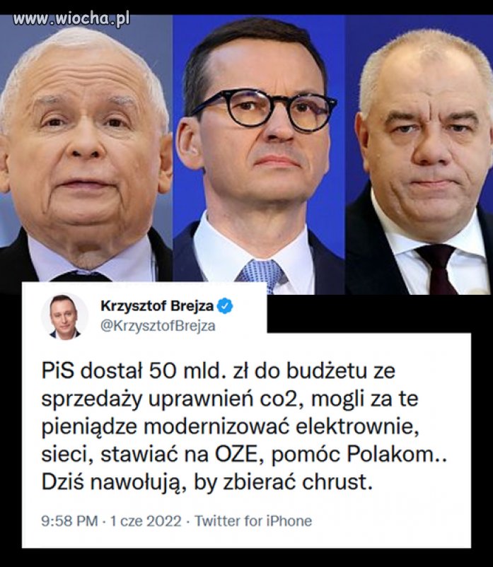 PIS w pigułce