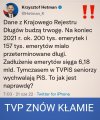 Tak wygląda Polska po 7 latach rządów PiS