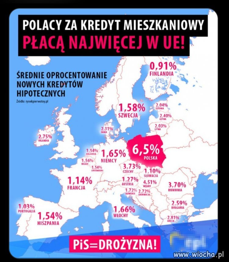 Tak PiS dyma Polaków 